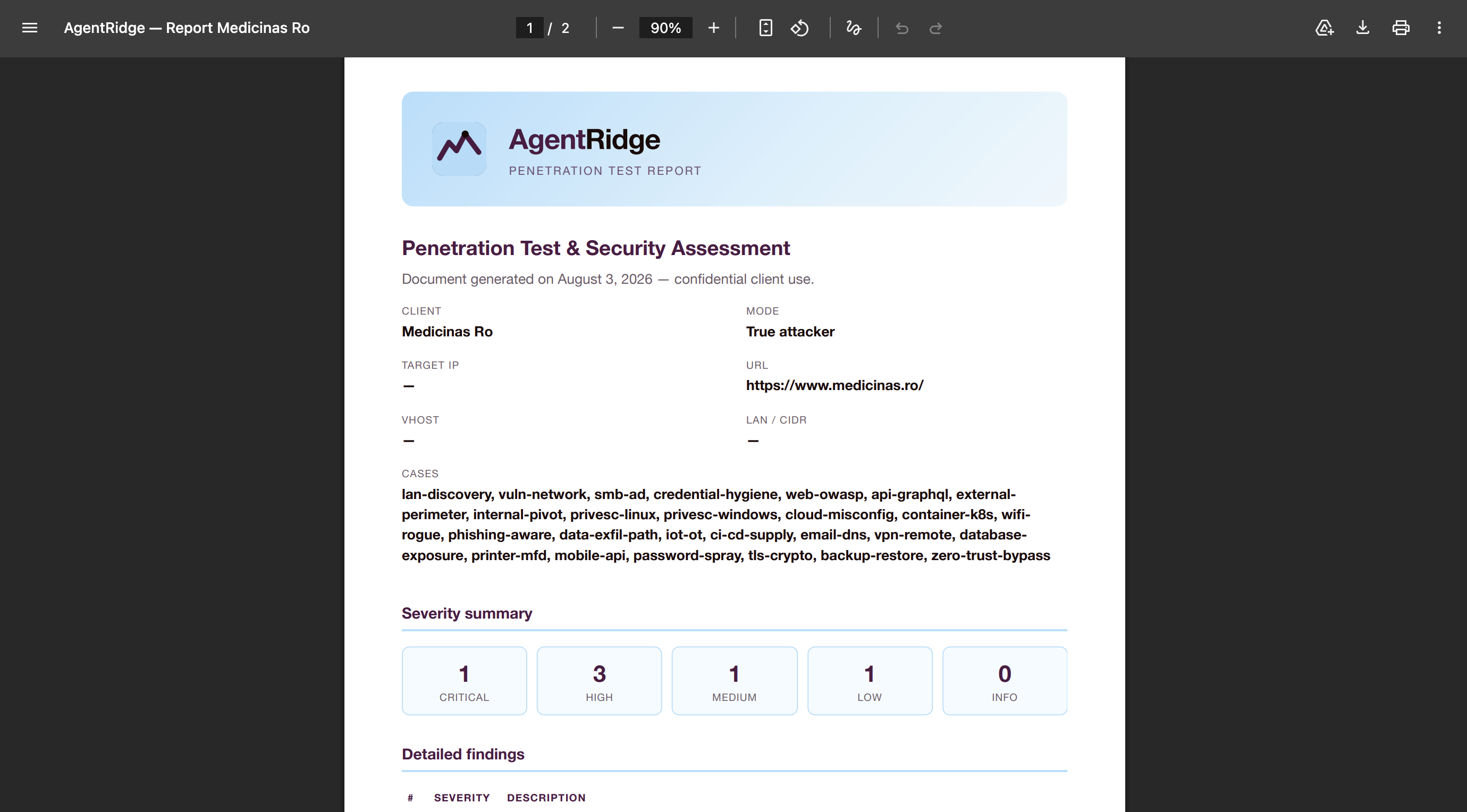 PDF report